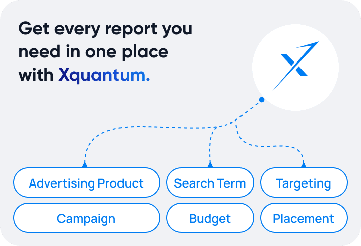 Get every report you need in one place with Xquantum: Advertising Product, Search Term, Targeting, Campaign, Budget, Placement